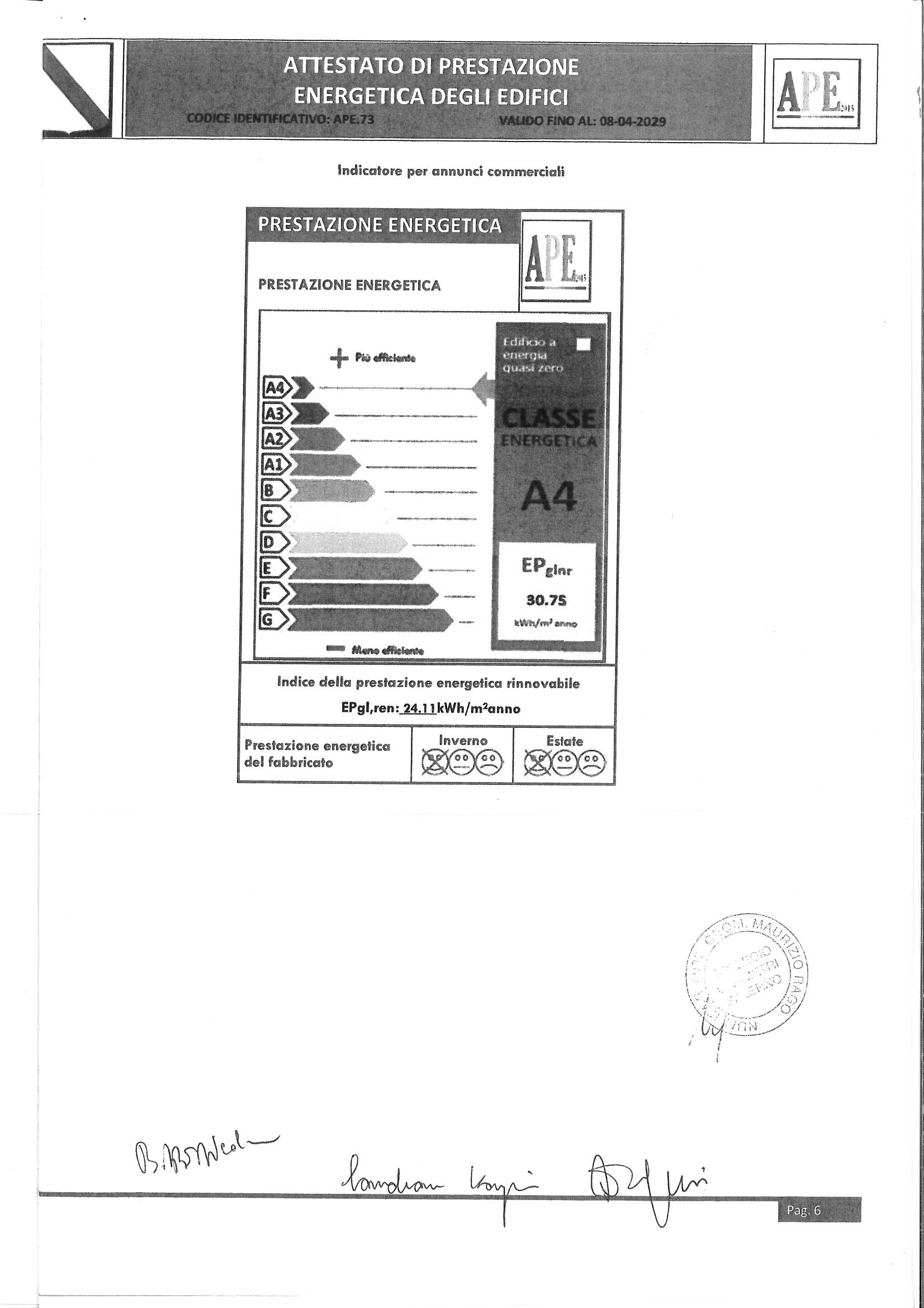 Attestato di Prestazione Energetica (A4)